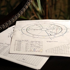 Тригон: значение этого аспекта в астрологии