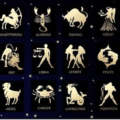 Знаки Зодиака: классификация, характеристика
