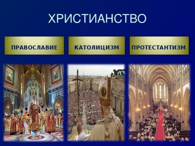 Чем отличается христианство от православия