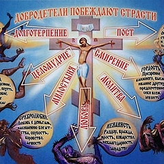 Смертные грехи в православии: список пороков, смысл покаяния