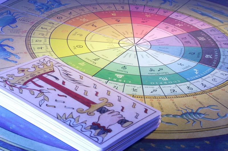 Определение сроков с помощью астрологии