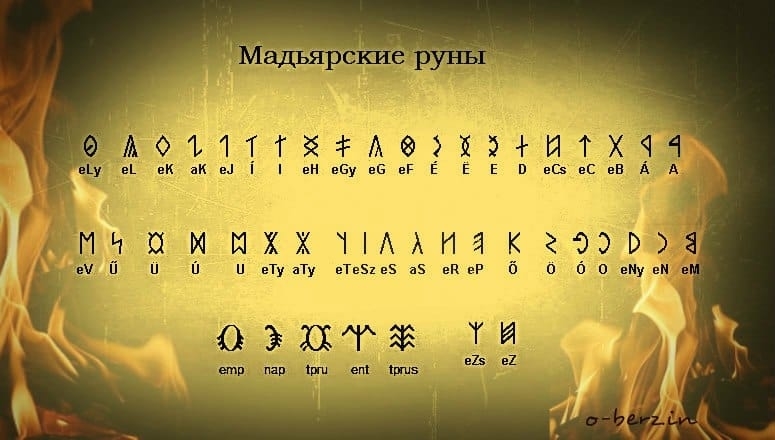 Рунические алфавиты